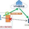 交通运输部：取消高速公路省界收费站方案将出台